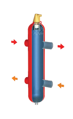 Стрелки гидравлические Гранконнект В Новосибирске