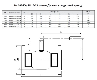 Кран шаровой Ballomax КШТ 60.103, Broen В Новосибирске